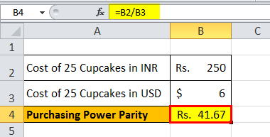 purchasing power parity calculation example