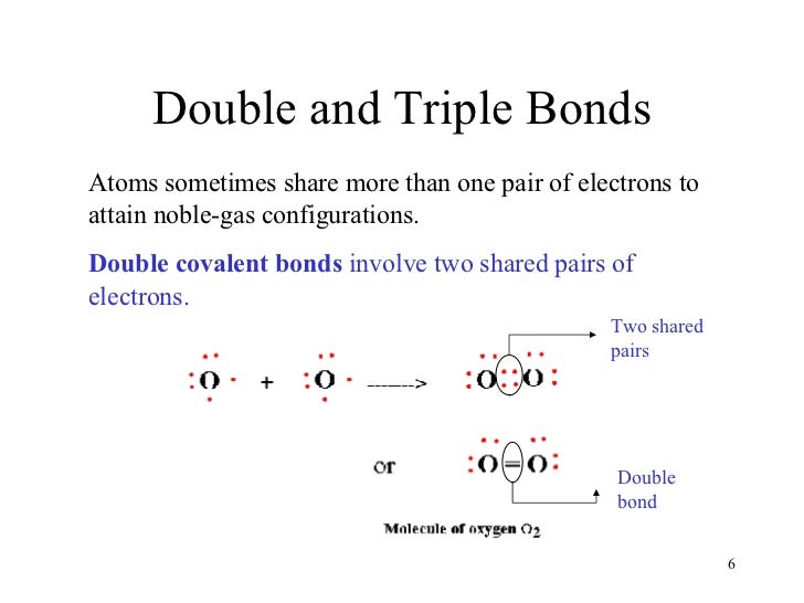 what is a double bond example