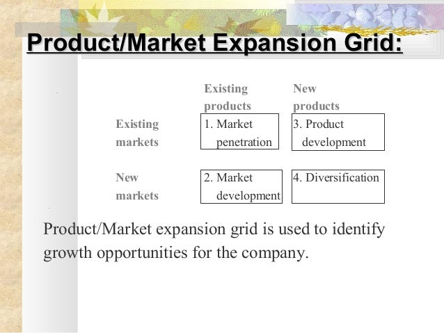product market expansion grid example in pakistan