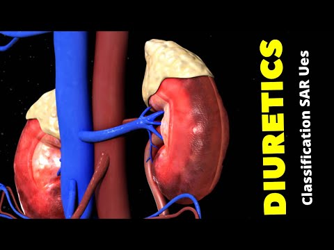 what is an example of a potassium sparing diuretic