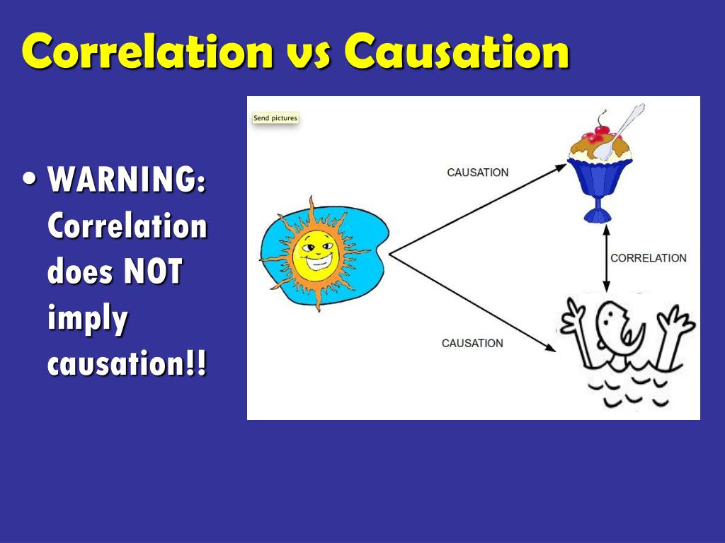 correlation does not imply causation example
