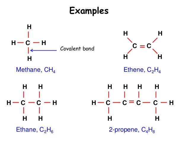 ethane with the chemical formula c2h6 is an example of