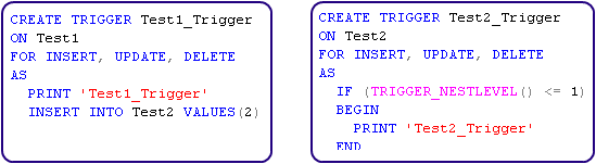 sql server on insert trigger example
