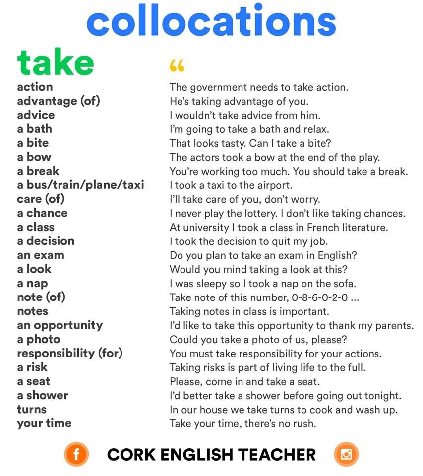 example of adverb adjective collocation