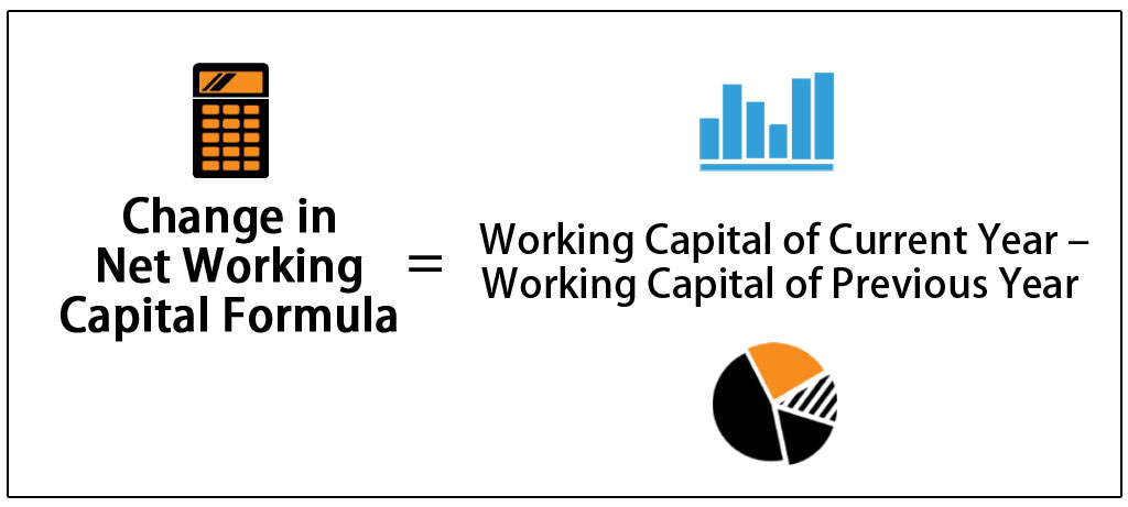 net working capital formula example