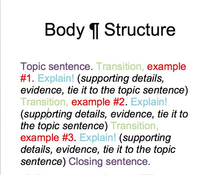 topic sentence starters for essays example
