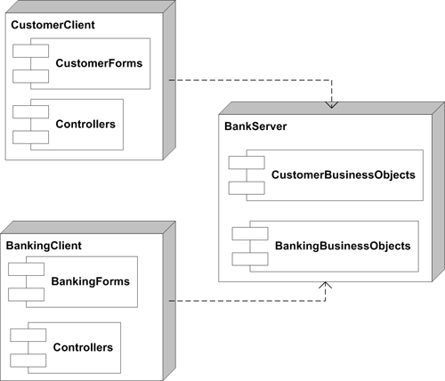 client server web application example