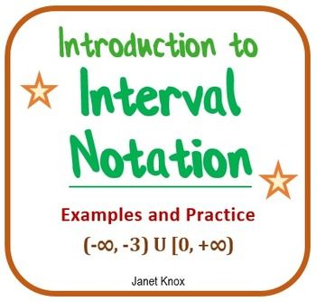 example of function notation in math