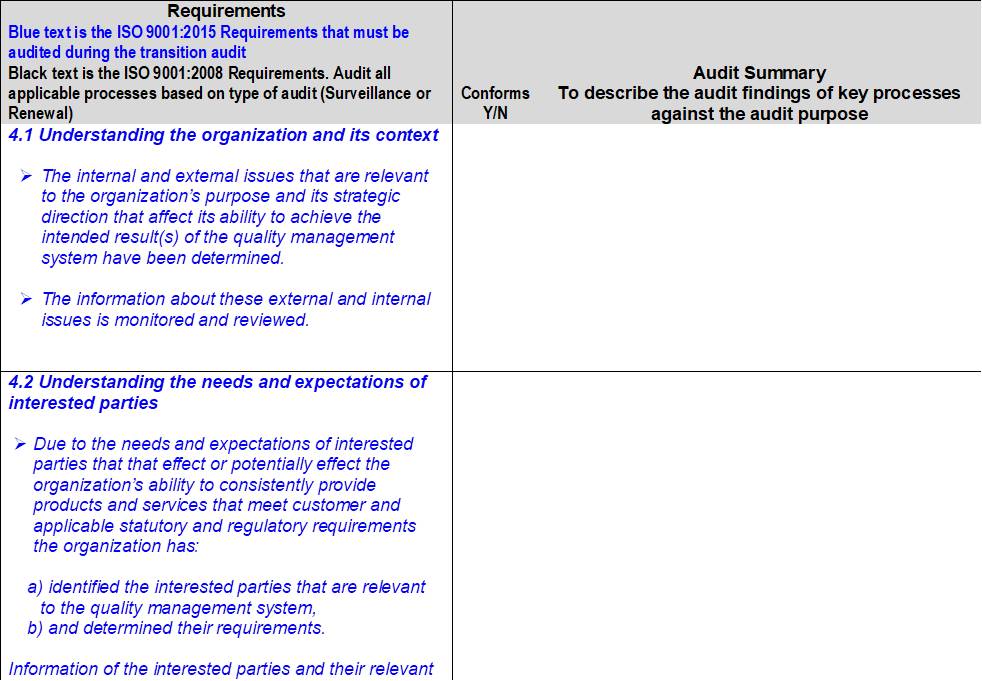 iso 9001 2015 corrective action procedure example