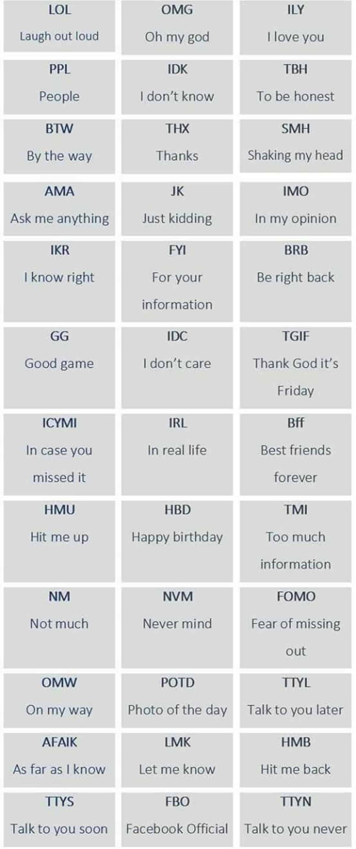 example of acronyms and their meanings