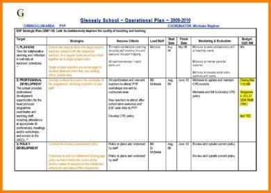 example of operational plan for school party
