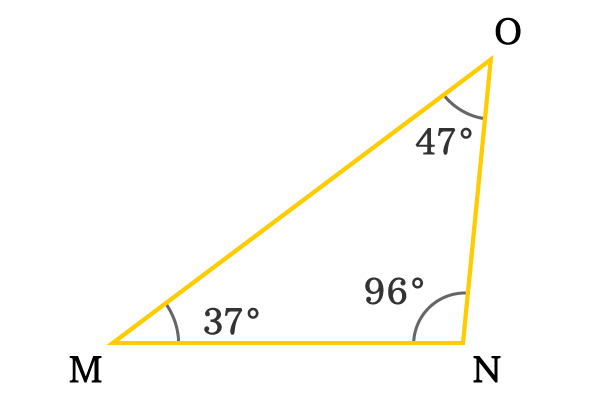 acute triangle real life example