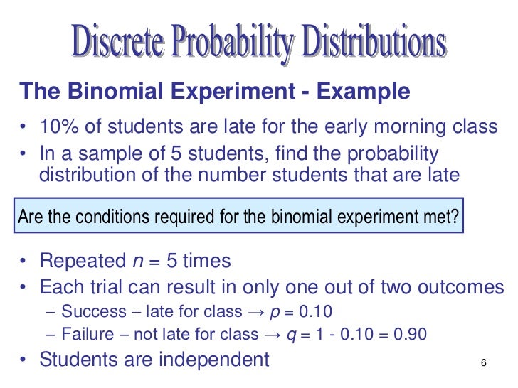 an example of a binomial