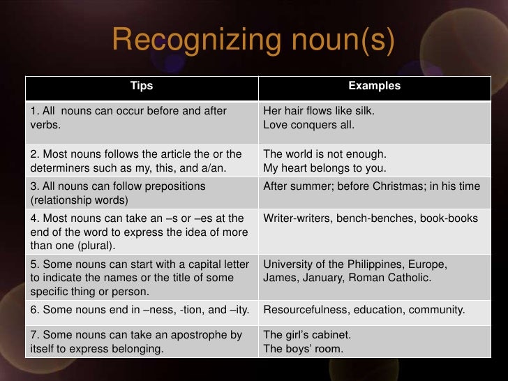 mass-and-count-nouns