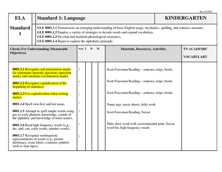 core java concepts with example programs pdf