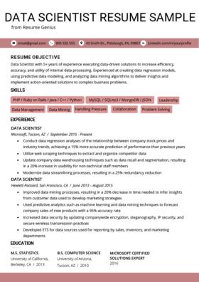 data scientist cover letter example