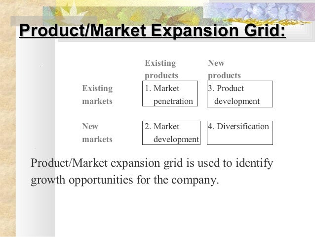 product-market-expansion-grid-example-in-pakistan