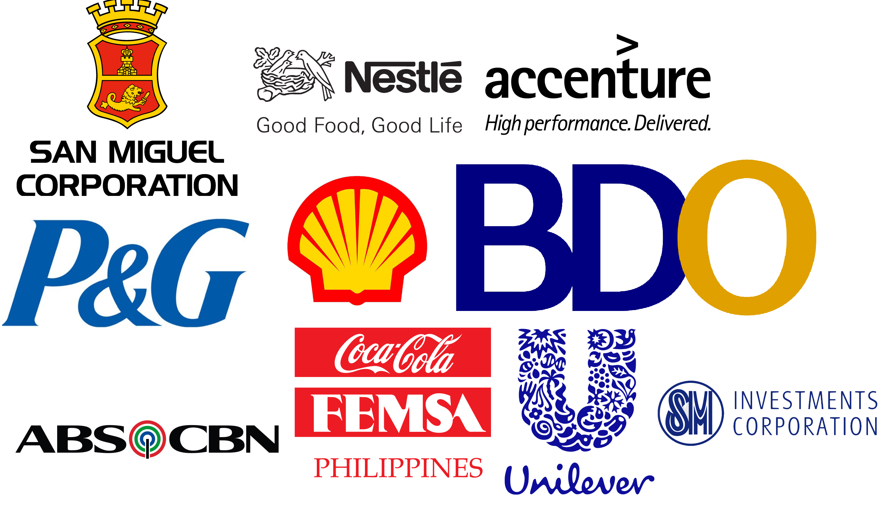 Example Of A Multinational Product example-of-a-multinational-product