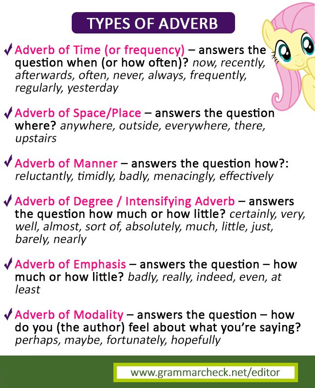 adverbs-the-5-basic-types-of-adverb-my-primary-classroom