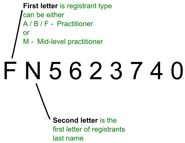 letter number sequencing test example