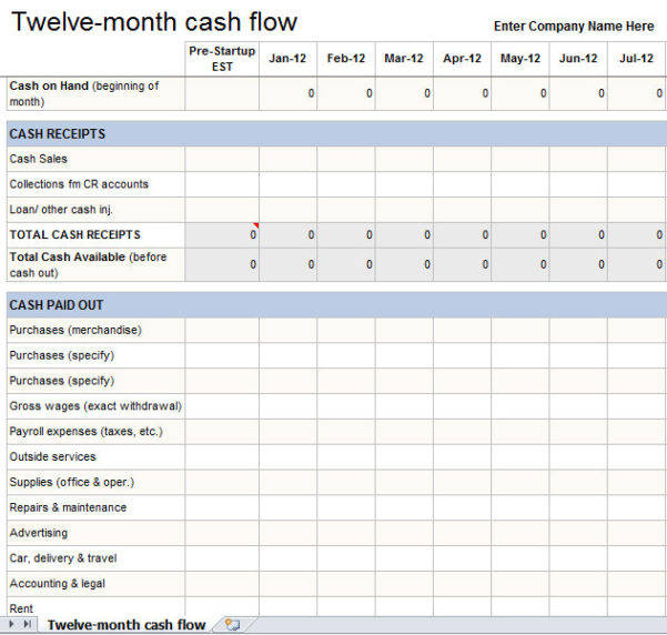 cash flow example for a small business