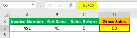 return on sales formula example