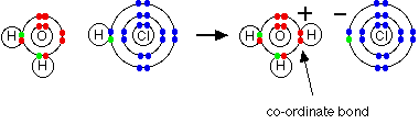 coordinate covalent bond lewis example
