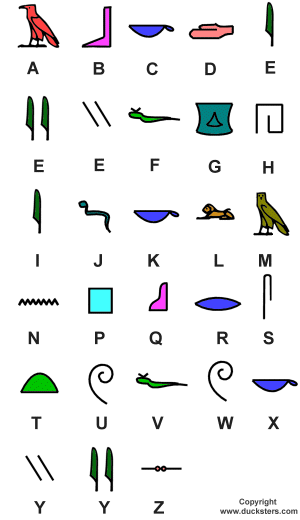 example of symbols for kids