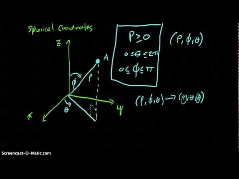 example of spherical coordinate system