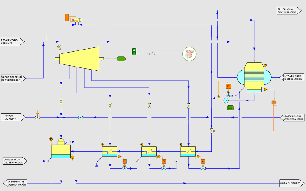 dynamic-cast-operator-c-example