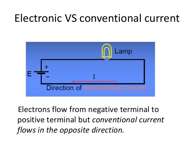 alternating current vs direct current example