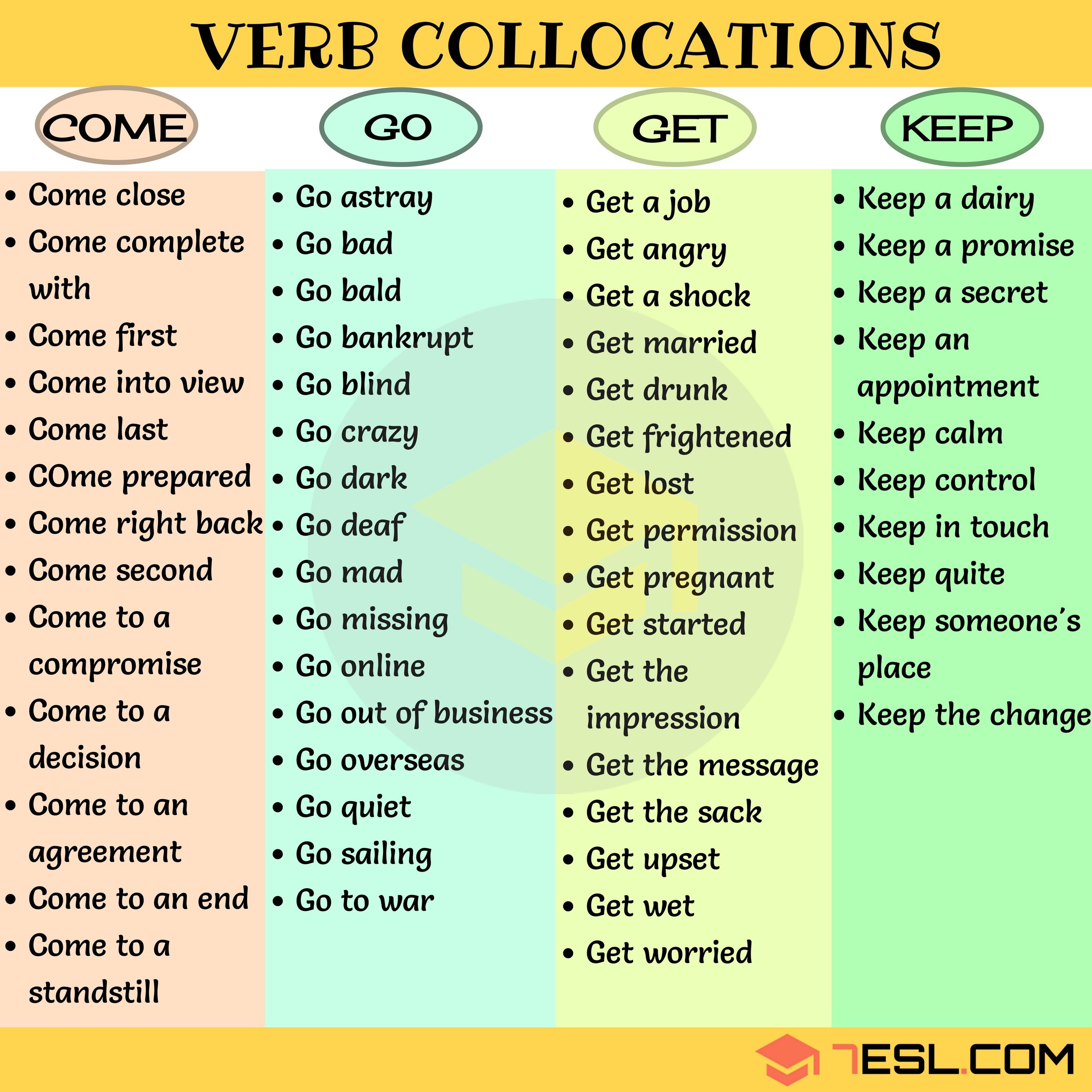 example of adverb adjective collocation