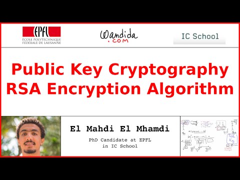 public key encryption algorithm example