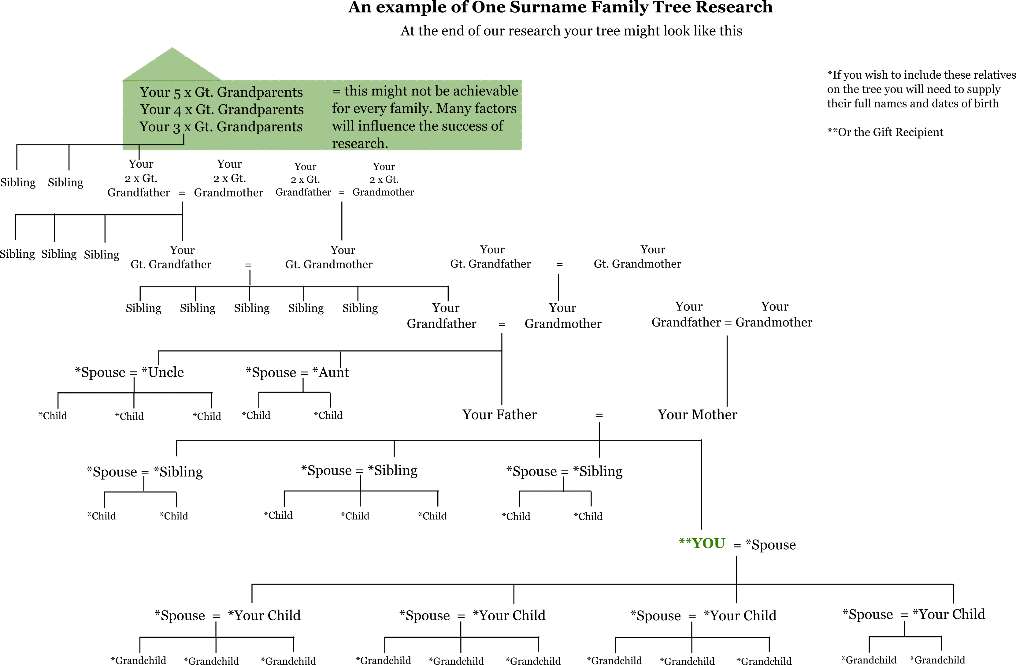 name-practice-teaching-game-short-names-catherine-elizabeth