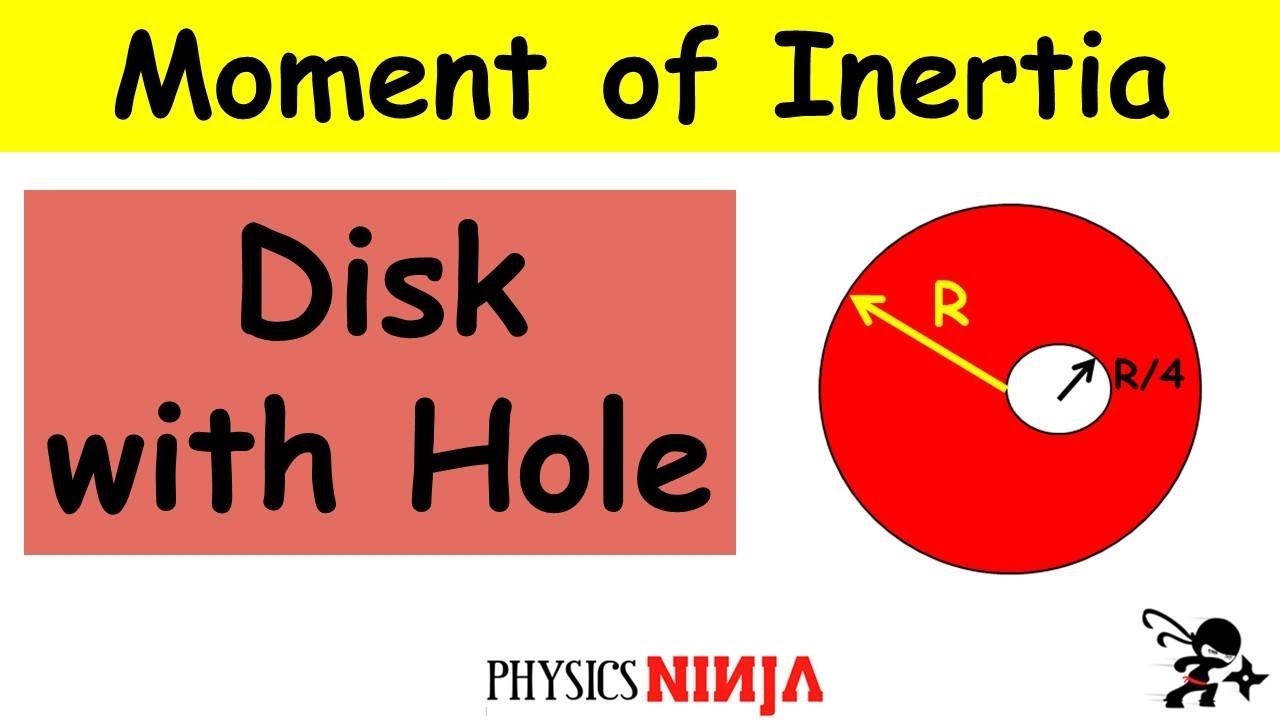 which of the following is an example of inertia
